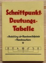 Hans Baumgartner, ed. - Schnittpunkt-Deutungs-Tabelle c. 1955