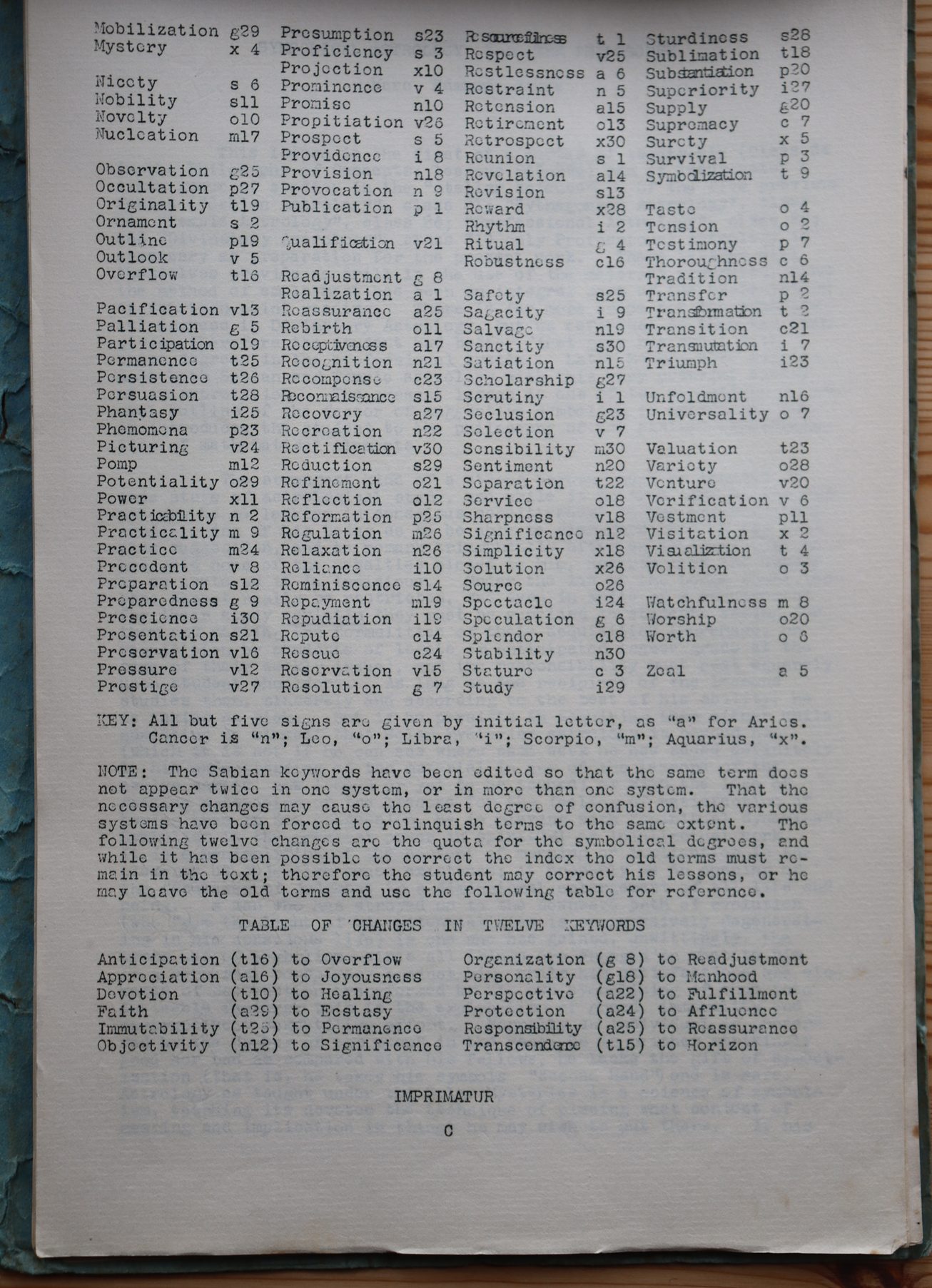 Marc Edmund Jones – Lecture-Lessons: Divinatory Astrology & Symbolical Astrology, 1930-1931 - Image 4